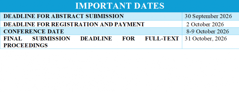 Deadline Extension: Abstract Submission and Registration for the 5th International Social Sciences Conference
