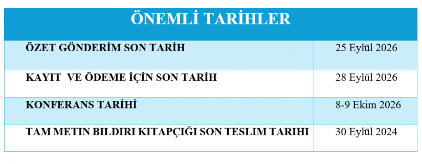 Önemli Tarihler